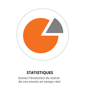 STATISTIQUES