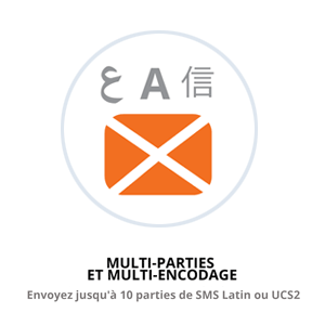 MULTI-PARTIES ET MULTI-ENCODAGE