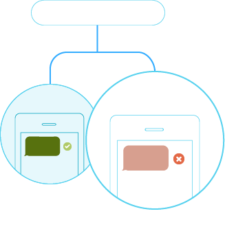 Envoi de SMS sans HLR